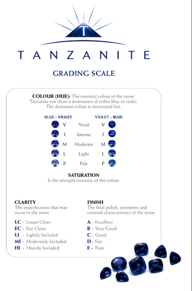 Tanzanite